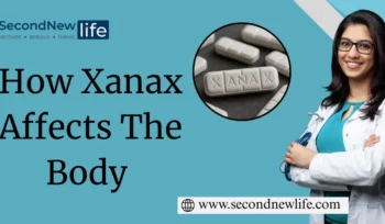How Xanax Affects The Body Image