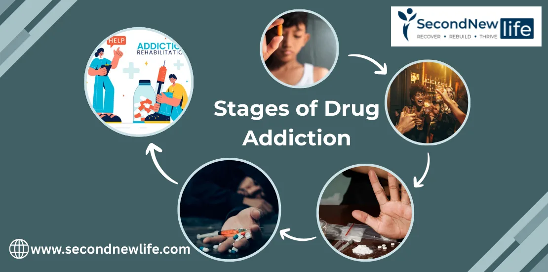 Stages of Drug Addiction image