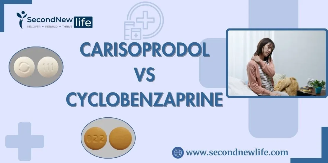 Carisoprodol vs Cyclobenzaprine