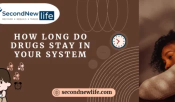 How Long Do Drugs Stay in Your System. Image